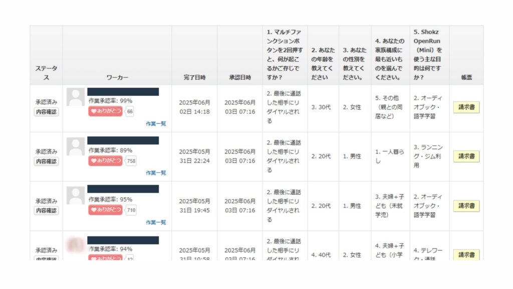 独自調査の画面キャプチャ