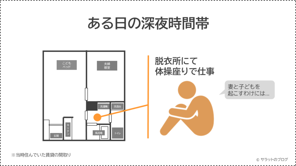 深夜時間帯、脱衣所にて体操座りで仕事する図